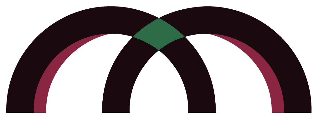 Kavadis Global